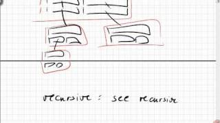 12022 Iteration und Rekursion [upl. by Thomas]