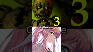 William Afton VS Monika ddlc fnaf springtrap monika [upl. by Frodin]