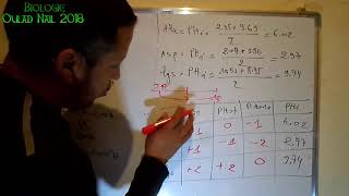 TD De Biochimie 05 Les Acides Amines part 02 السلسلة الخامسة من الأحماض الأمينة [upl. by Eical]