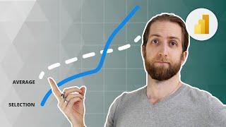 Comparing cumulative metrics for events with different start dates [upl. by Hayton162]