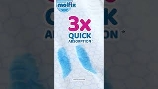 New Molfix  3x Faster Absorption with Channel Technology [upl. by Gothard547]