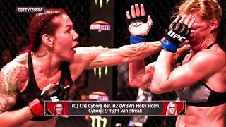 Holly Holm vs Cris Cyborg Breakdown  HIGHLIGHTS  UFC 219 hd 2018Happy new years [upl. by Nyrmak]