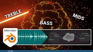 Blender Sound Reactive Geometry Nodes  Tutorial HowTo Audio Music Simulation Mograph [upl. by Divod]