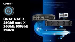 QNAP NAS X 25GbE card X 25GbE100GbE switch｜QXG25G2SFCX4 25GbE Network Expansion Card [upl. by Yssor]