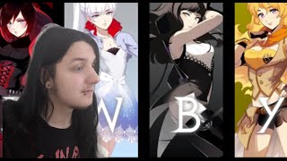 RWBY quotRedquot Trailer Reaction [upl. by Sivie]