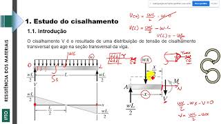 REMA I  Cisalhamento transversal e suas tensões tangenciais Teoria [upl. by Tneicniv]