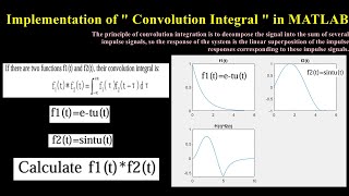 Implementation of Convolution Integral on two functions in MATLAB [upl. by Nelsen258]