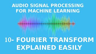 Demystifying the Fourier Transform The Intuition [upl. by Lasko124]