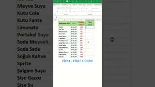 Excelde Indirim Hesaplama shorts shortvideo excel exceltips excelyardim pazarlama [upl. by Oringa]