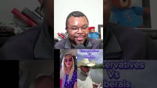 Talk Shows and TikTok Conservative vs Liberal Reactions [upl. by Ahsieat806]