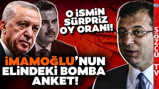 Ekrem İmamoğlunun Elindeki Seçim Anketi Ortaya Çıktı O İsmin Oy Oranı Çok Konuşulur [upl. by Helali232]