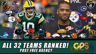 NFL Post Free Agency Power Rankings [upl. by Euqinoj545]