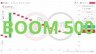 Domina el Boom 500 Estrategias para Ganar en el Trading de Índices Sintéticos indicesinteticos [upl. by Onitsuaf]