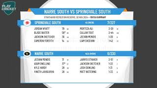 Narre South v Springvale South [upl. by Etteinotna]