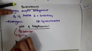 mechanism of action of propylthiouracil mp4  PHARMACOLOGY [upl. by Shimkus]