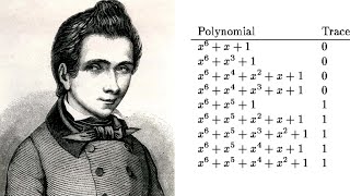 Galois Field الجزء الثاني  check primitive polynomial and find inverse [upl. by Esinereb]