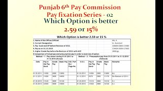 03Pay Fixation Series25915Which Factor is better Pay Fixation as per Punjab 6 Pay Commission [upl. by Gypsy]