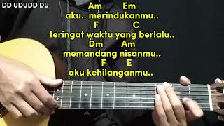 Tutorial Chord Mudah DAMAILAH CINTA  RAFFA AFFAR  Versi Gampang [upl. by Yrrum64]