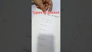 Types of pockethow to make pocketsstarboutique shortfeed sewing youtubeshorts [upl. by Korney]