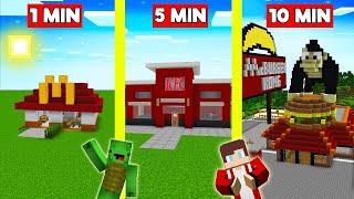 FAST FOOD RESTAURANT BUILD BATTLE In Minecraft  NOOB VS PRO CHALLENGE  Maizen Mizen Mazien Parody [upl. by Immanuel]