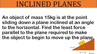 What is the least force required to move an object up an inclined plane [upl. by Zitah]