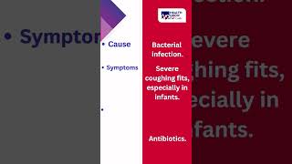 Common Infectious Disease in Children Part 2  Health Grow Path Lab viral shorts [upl. by Emmanuel]