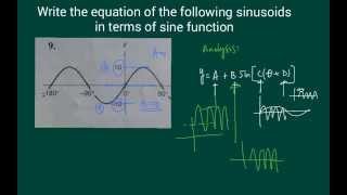 How to Write Equation of Sinusoidal Function using Sine Curve [upl. by Fulks]