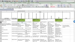 04 CapSim Competitor Analysis [upl. by Harty]