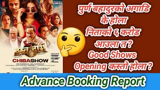 Hrashwo Deergha Movie  Advance Booking Report  Shows amp Screen  1st Day Box Office Prediction [upl. by Naed638]