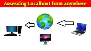 How to Access Application Localhost from Anywhere  Localhost Website from another Computer [upl. by Appleton]