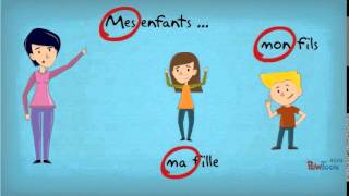 Les adjectifs possessifs [upl. by Chura]