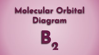 How to Make the Molecular Orbital Diagram for B2 Bond Order Paramagnetic or Diamagnetic [upl. by Gisela]