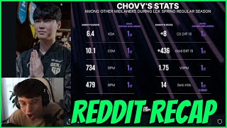 Caedrel VS Moth Caedrel Tests His LoL Knowledge Chovys Insane Stats [upl. by Tarsuss]