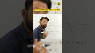 Domain and Range of Sine Function from Graph  themathmixer trigonometry maths function [upl. by Nerad]