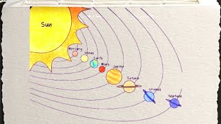 solar system drawing  solar system model  drawing  easy drawing [upl. by Ranna337]