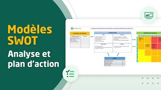 L’analyse SWOT en 4 étapes Exemple et Modèle [upl. by Nnaira]