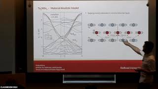 Materials in Quantum Cavities and Excitonic Insulators Workshop  Malte Roesner July 12 2019 [upl. by Enidaj]