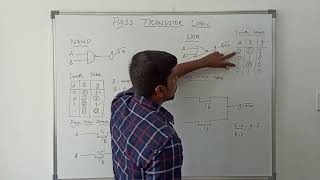 Design of NAND and NOR Gate Using PassTransistor  S Vijay Murugan  Learn Thought [upl. by Richer]