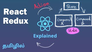 React Redux Tutorial in Tamil [upl. by Kalina]