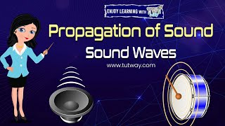 Sound for Kids  What is Sound  Properties of Sound  Sound Waves amp Vibrations  Science [upl. by Neddie688]