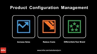 Infor Product Configuration Management Overview Demo Video Walkthrough PCM Configurator [upl. by Moffitt]