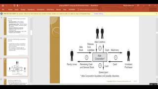 Chapter 6 Lecture on corporate liquidating distributions [upl. by Atenek]