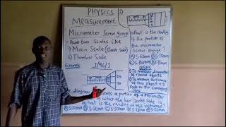 How to Use a Micrometer Screw Gauge for Precise Measurements  Easy Tutorial [upl. by Harman]