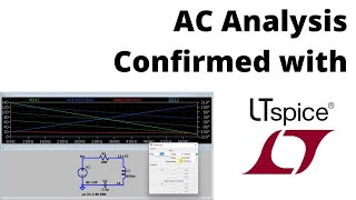 Quick LTSpice AC Analysis of a Series RLC Circuit [upl. by Olson]