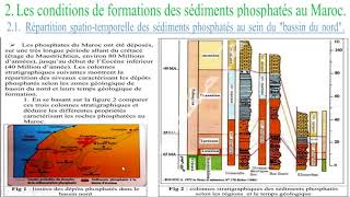 1BSEFU1CH1ep8  III Détermination des conditions de sédimentation dans un milieu ancien [upl. by Enilesoj425]