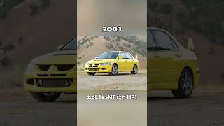 Evolution of Mitsubishi Lancer Evo 19922015 jdm [upl. by Yeleen]