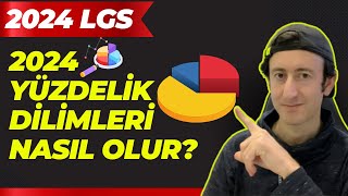 2024 LGS YÜZDELİK DİLİMLERİ NASIL OLUR [upl. by Ydnas]