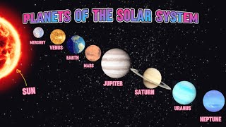 Solar system planets [upl. by Gage]