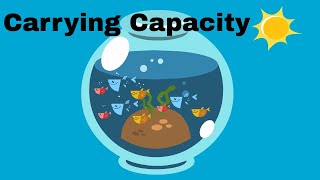 Ecological Carrying Capacity [upl. by Alpert157]