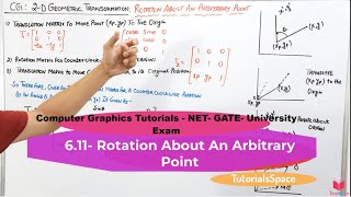 611 Rotation About Arbitrary Point In Composition Of 2D Transformation In Computer Graphics Hindi [upl. by Maxwell]